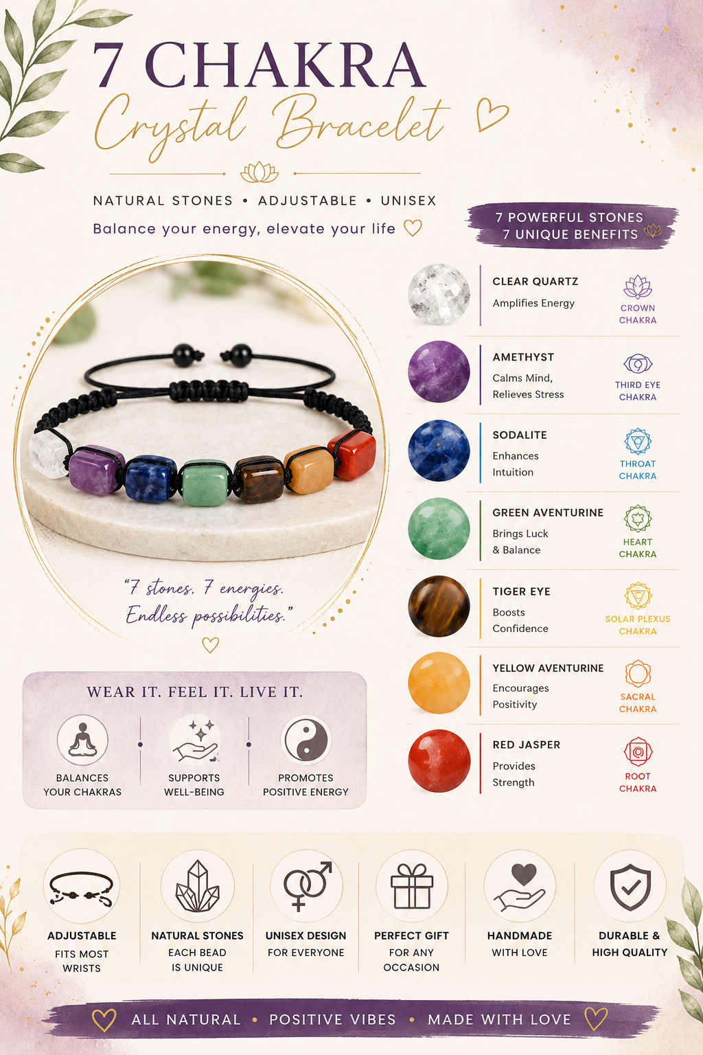 Seven Chakra Natural Stone Adjustable Bracelet – Healing Crystal Cord Bracelet