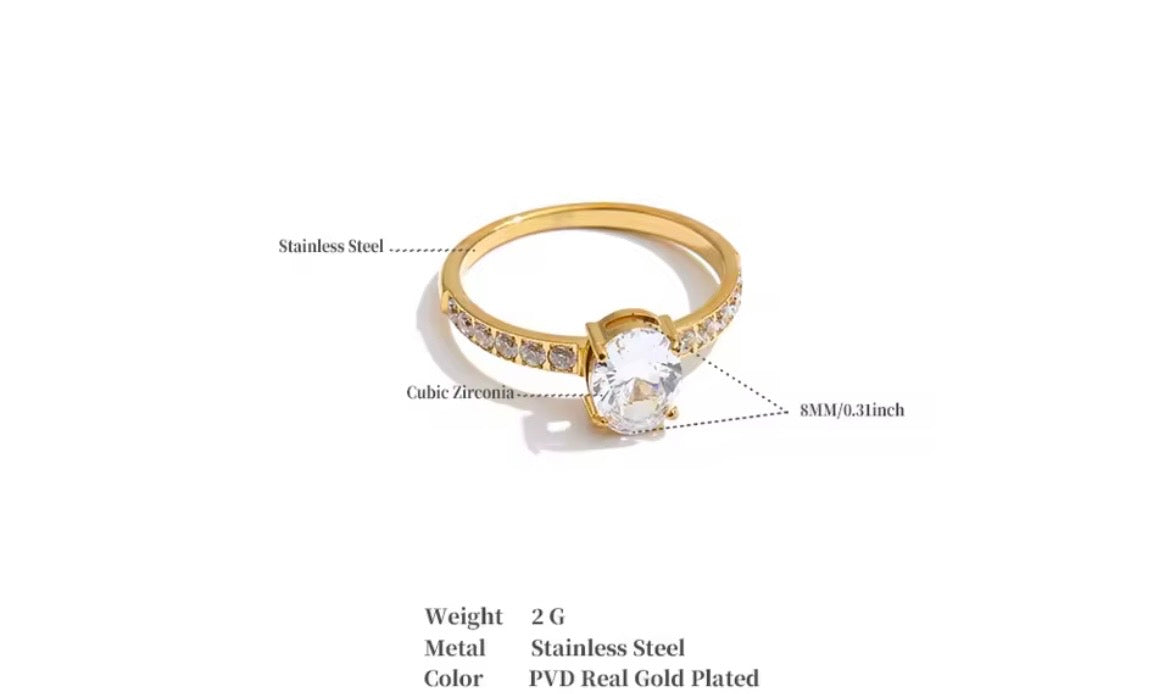Forever Spark Ring